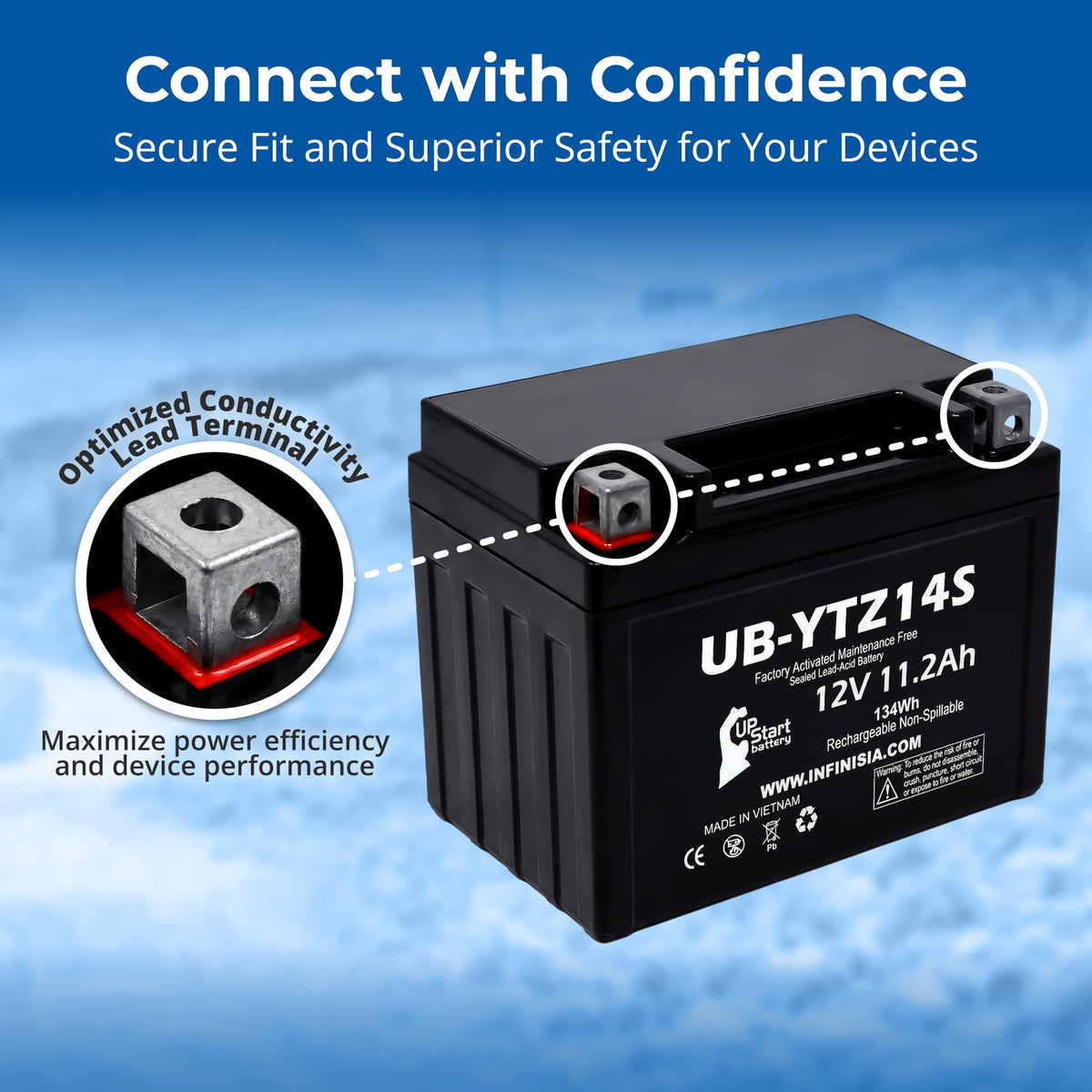 12V 11.2Ah Battery U555925
