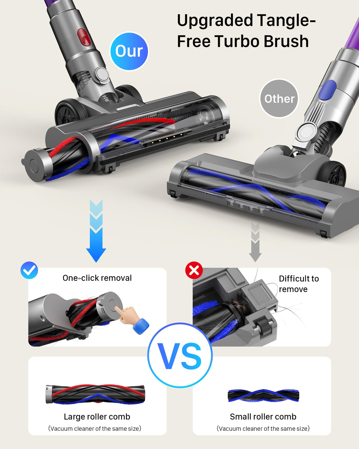 Cordless Stick Vacuum with HEPA Filter K373