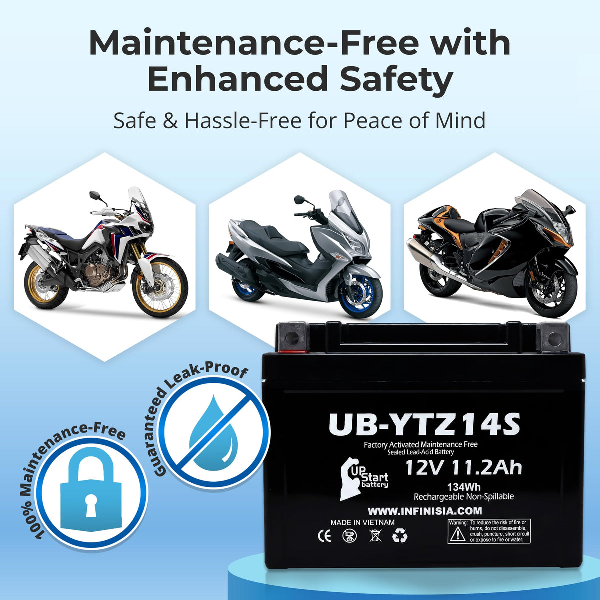 12V 11.2Ah Battery U555925