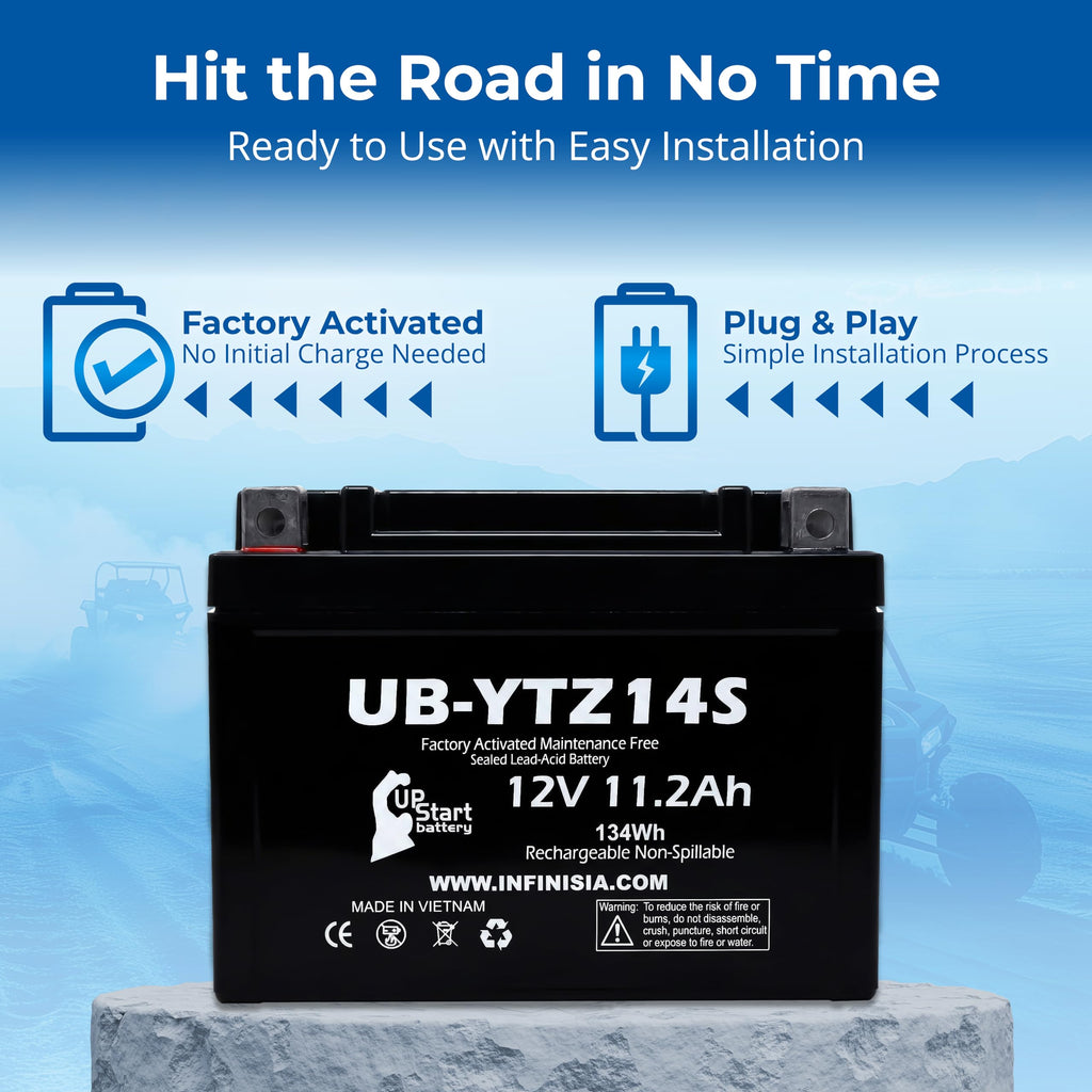12V 11.2Ah Battery U555925