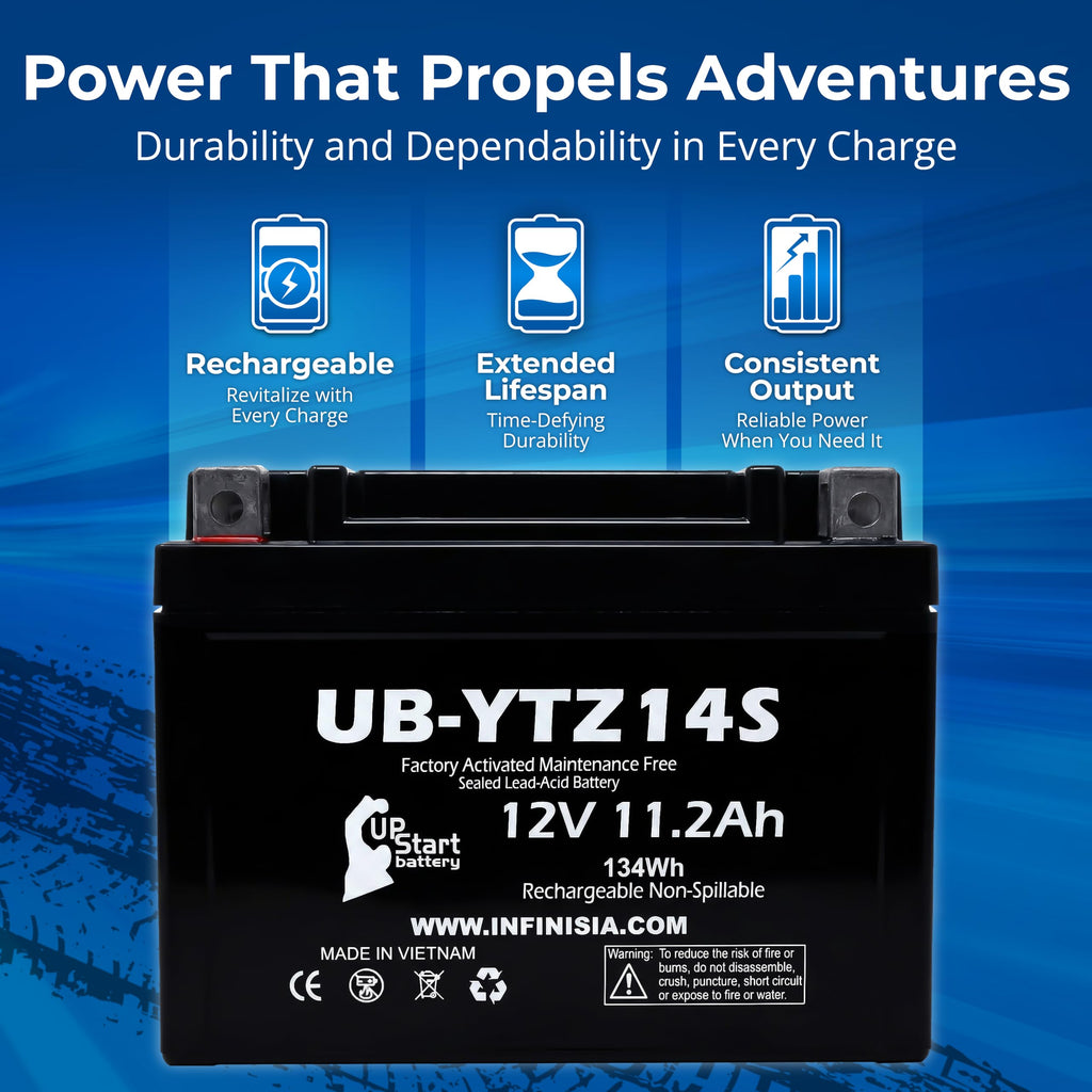 12V 11.2Ah Battery U555925