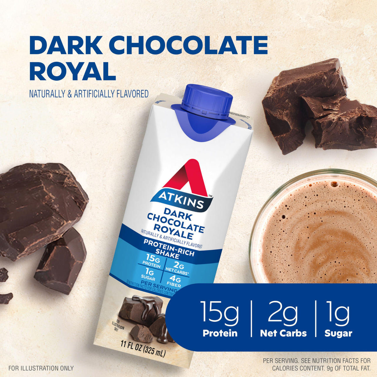 Dark Chocolate Protein Shake & Iced Coffee Protein Shake, 15g Protein, 12 Count B525
