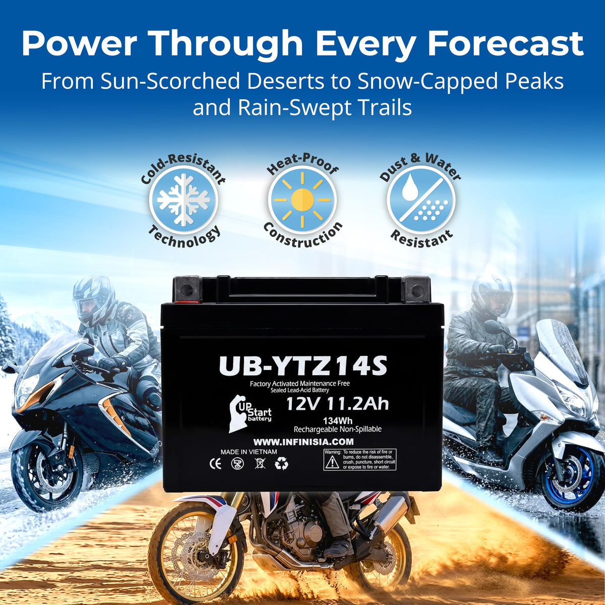 12V 11.2Ah Battery U555925